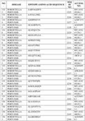 Figure imgf000430_0001