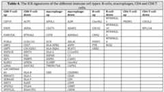 Figure imgf000177_0001