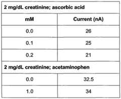 Figure imgf000030_0001