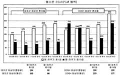 Figure R1020207028539