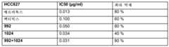 Figure 112009060319675-pct00024