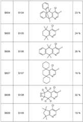 Figure imgf000208_0001