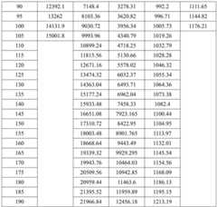 Figure BDA0002973048390000211