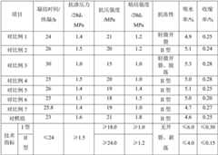 Figure BDA0001904538880000082