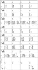 Figure imgf000097_0001