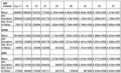 Figure imgf000122_0001