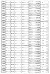 Figure 0007646616000183