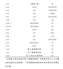 Figure 106103216-A0202-12-0170-304