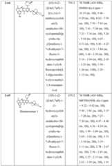 Figure imgf000247_0001