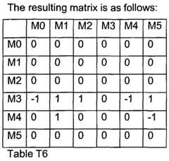 Figure imgf000030_0001