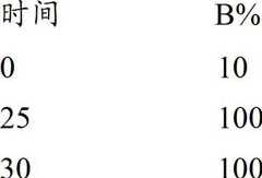 Figure BDA00002386290705441