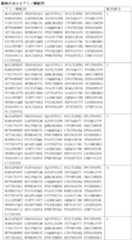 Figure 2024546865000003