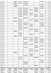 Figure imgf000071_0001