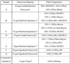 Figure imgf000058_0001