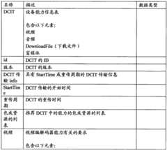 Figure BSA0000151826790000251