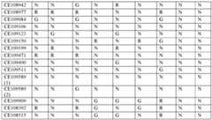 Figure imgf000108_0001