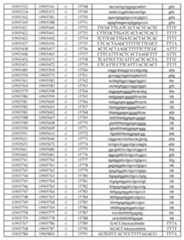 Figure imgf000519_0001