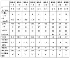 Figure 2024015064000006