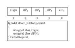 Figure US06754696-20040622-C00015