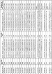 Figure imgf000182_0001