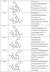 Figure imgf000138_0001