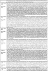 Figure imgf000079_0001