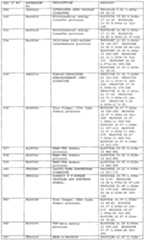 Figure imgf000210_0001