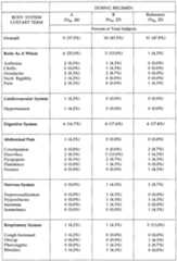 Figure imgf000017_0001