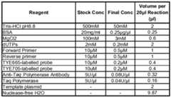 Figure imgf000023_0001
