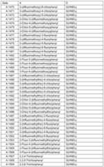 Figure imgf000105_0001