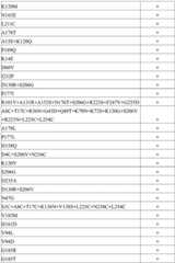 Figure BDA0003420430890001051