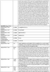 Figure imgf000307_0001