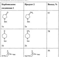 Figure imgf000075_0001