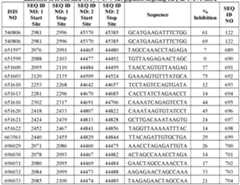 Figure imgf000093_0001
