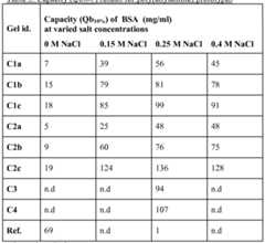 Figure imgf000019_0001