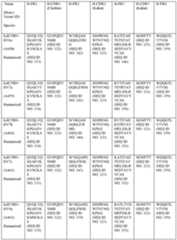 Figure imgf000495_0001