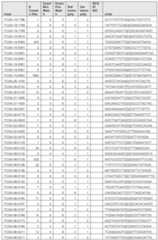 Figure imgf000709_0001