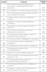 Figure imgf000097_0001