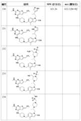 Figure 106108622-A0304-12-0182-490