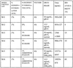 Figure imgf000034_0001