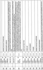 Figure BPA0000256061330002491