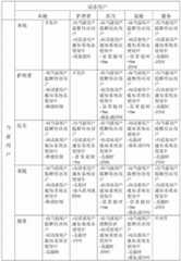 Figure DEST_PATH_IMAGE001