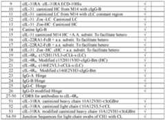 Figure imgf000059_0001