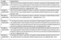 Figure imgf000303_0003