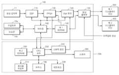 Figure R1020080087427