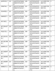 Figure imgf000048_0001