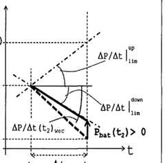 Figure imgf000023_0002