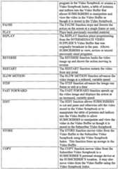 Figure imgf000033_0001