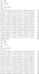 Figure IDA0002795140360001521