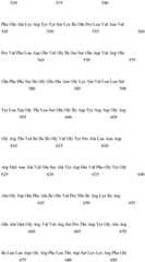 Figure IDA0001057487920000671